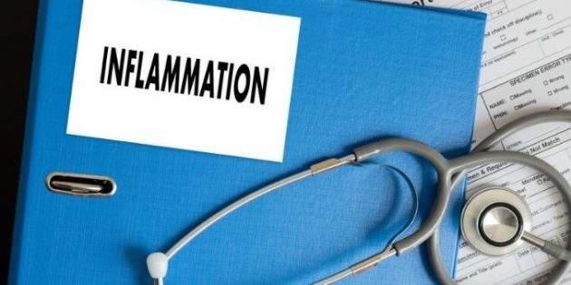 Inflammation Joint inflammation concept Medical Report