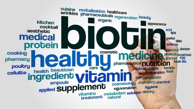 Biotin Health Benefits-biotin-word-cloud